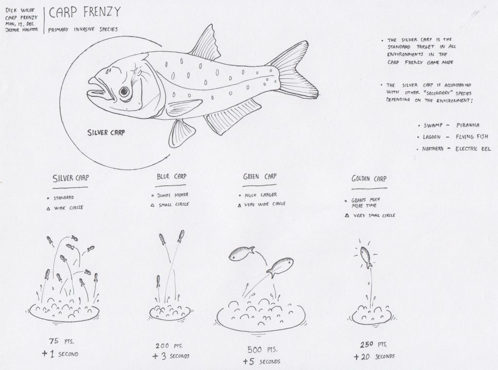 The pitch for a game mode called 'Carp Frenzy', where mutated carp fish would be jumping around in the water and the player had to hit as many as possible.