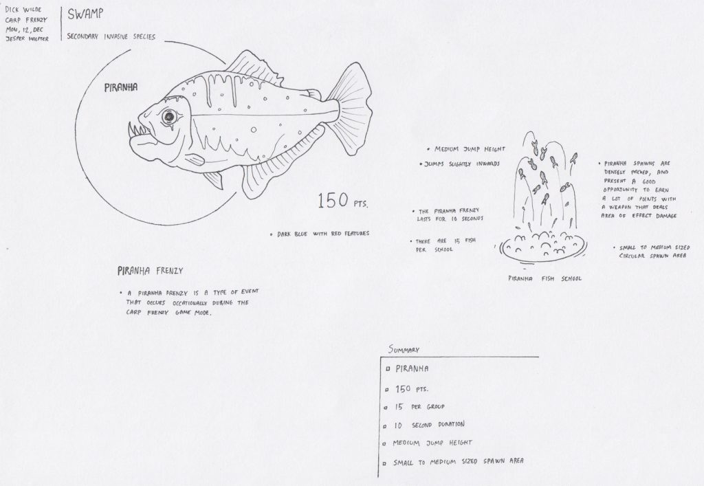 Concept of the piranhas. These were originally supposed to behave like the jumping carp fish.