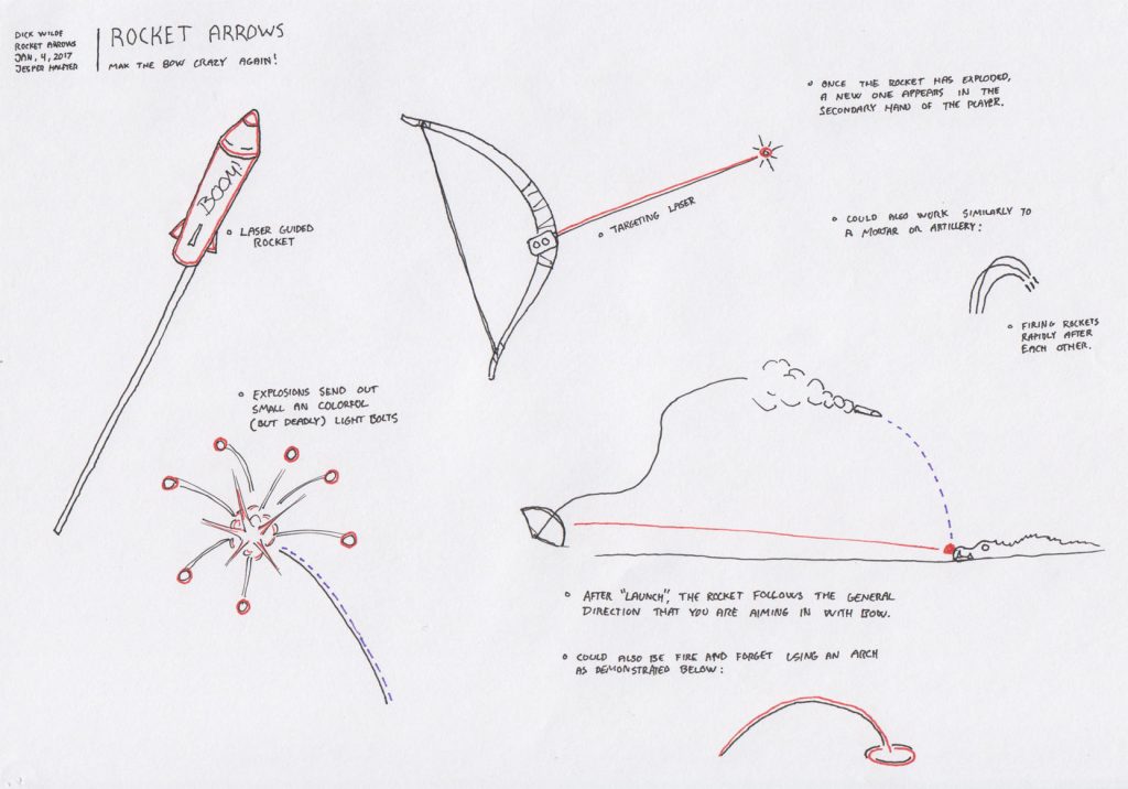 This page detailed an idea as to how the bow could work firing laser guided rockets. The inspiration was the laser guided rocket launcher from Half-Life and Half-Life 2.