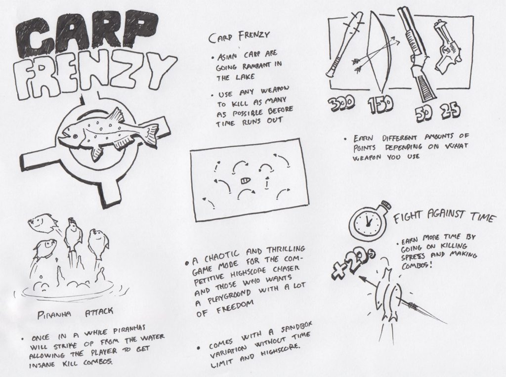 Very early design page for the 'Carp Frenzy' mode.