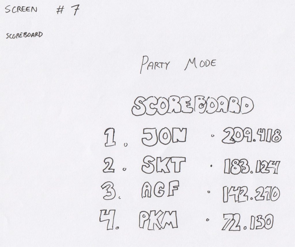 A first draft of our score scoreboard. Dick Wilde was supposed to be a game about performance from the very beginning.