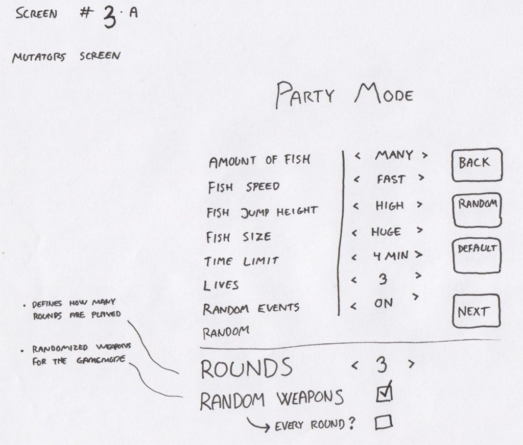 A draft for a party mode mutator screen with functionality similar to that of Rocket League.