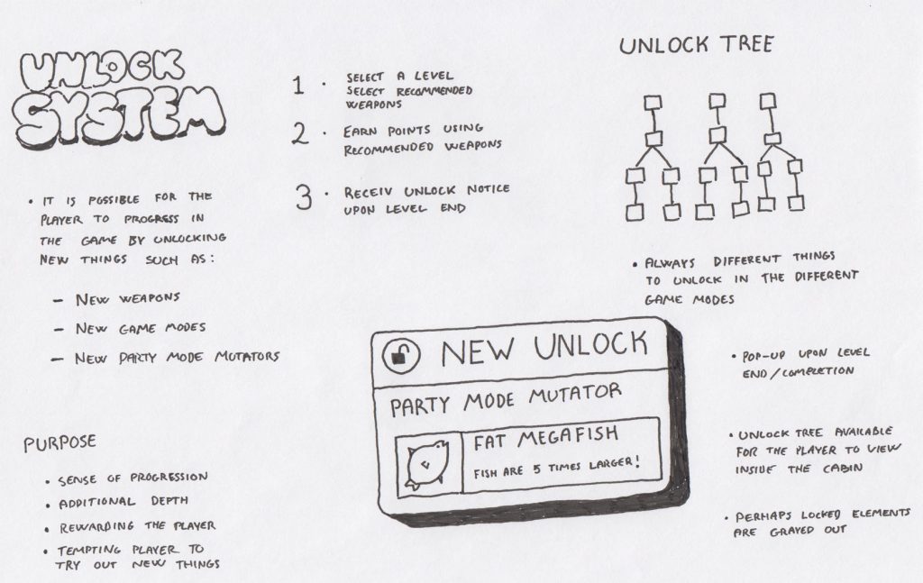 Another sketch on the unlock system.